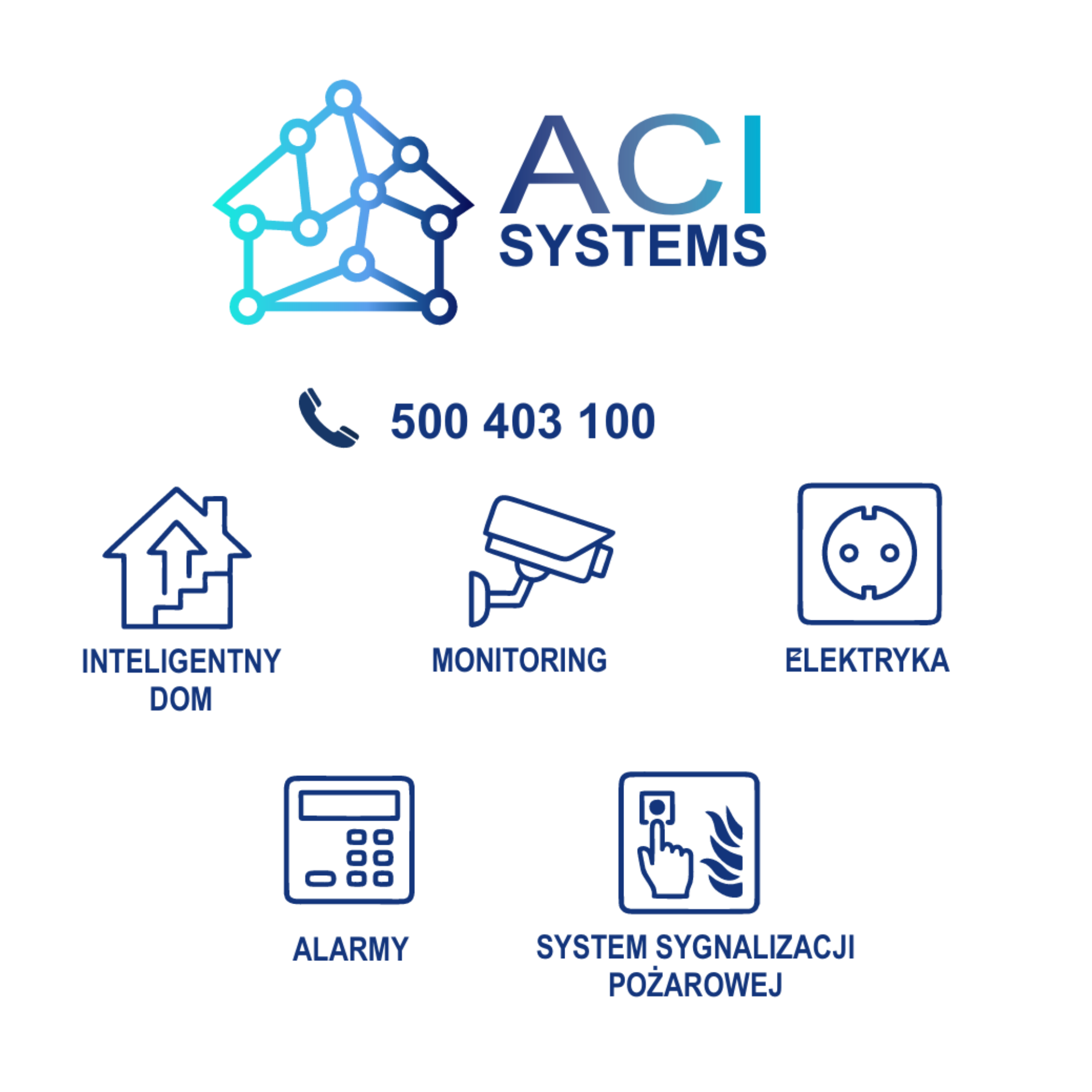aci piotr zieleń smart home inteligentny dom